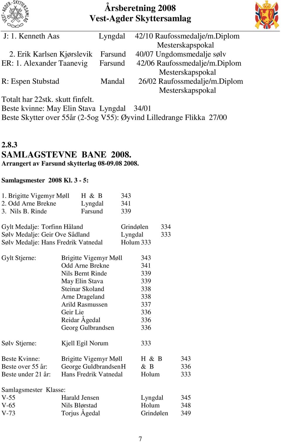 Beste kvinne: May Elin Stava Lyngdal 34/01 Beste Skytter over 55år (2-5og V55): Øyvind Lilledrange Flikka 27/00 2.8.3 SAMLAGSTEVNE BANE 2008. Arrangert av Farsund skytterlag 08-09.08 2008.