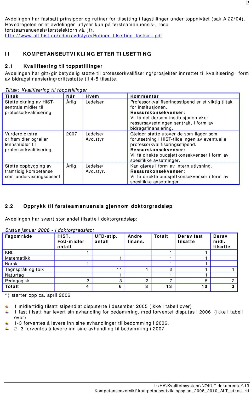 1 Kvalifisering til toppstillinger Avdelingen har gitt/gir betydelig støtte til professorkvalifisering/prosjekter innrettet til kvalifisering i form av bidragsfinansiering/driftsstøtte til 4-5