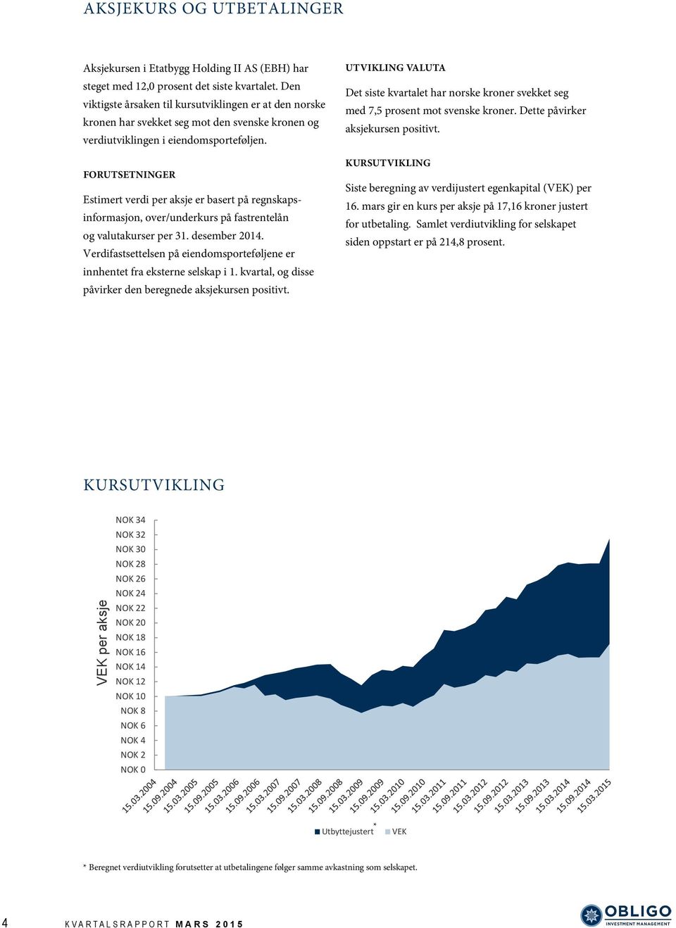 FORUTSETNINGER Estimert verdi per aksje er basert på regnskapsinformasjon, over/underkurs på fastrentelån og valutakurser per 31. desember 2014.