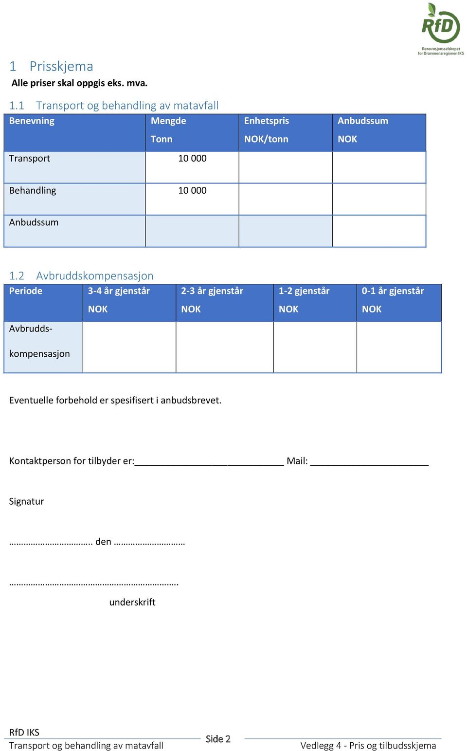 1.2 Avbruddskompensasjon Periode 3-4 år gjenstår 2-3 år gjenstår 1-2 gjenstår 0-1 år gjenstår