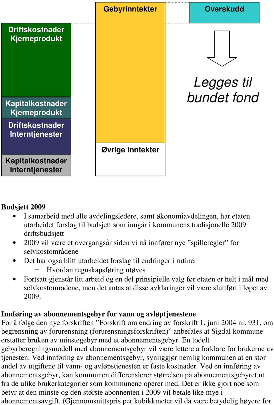 siden vi nå innfører nye spilleregler for selvkostområdene Det har også blitt utarbeidet forslag til endringer i rutiner Hvordan regnskapsføring utøves Fortsatt gjenstår litt arbeid og en del