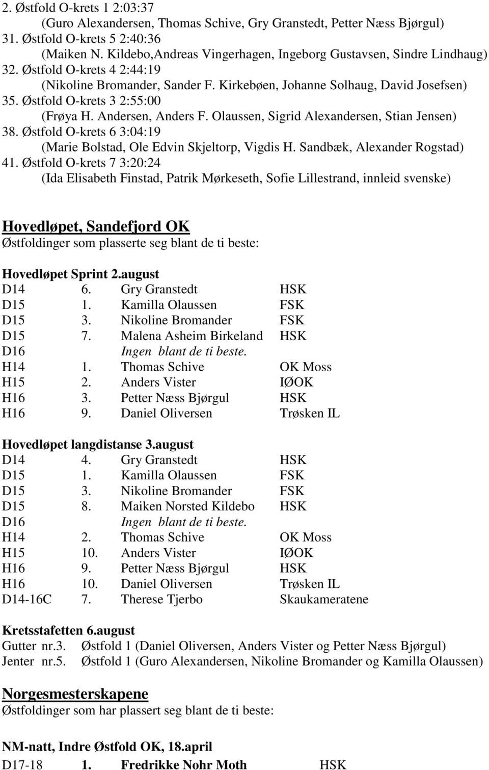 پ0 1stfold O-krets 3 2:55:00 (Frپ0 3ya H. Andersen, Anders F. Olaussen, Sigrid Alexandersen, Stian Jensen) 38. پ0 1stfold O-krets 6 3:04:19 (Marie Bolstad, Ole Edvin Skjeltorp, Vigdis H.