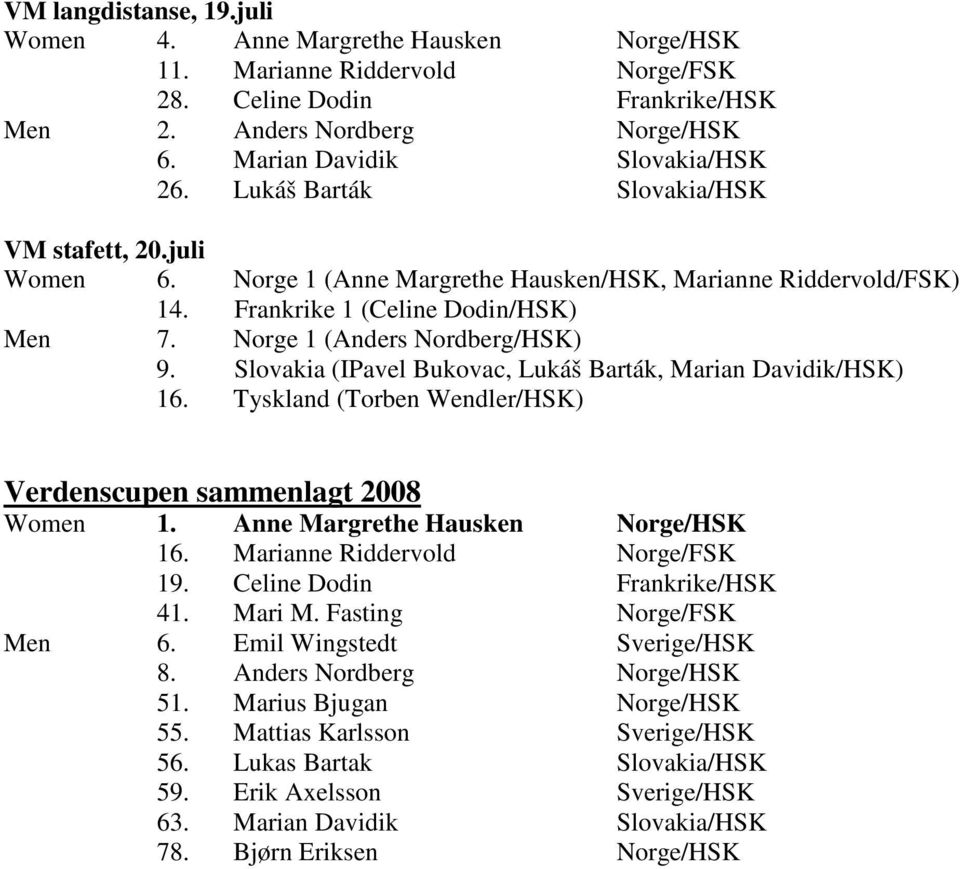 Norge 1 (Anders Nordberg/HSK) 9. Slovakia (IPavel Bukovac, Luk پ0 8 Bart k, Marian Davidik/HSK) 16. Tyskland (Torben Wendler/HSK) Verdenscupen sammenlagt 2008 16. Marianne Riddervold Norge/FSK 19.