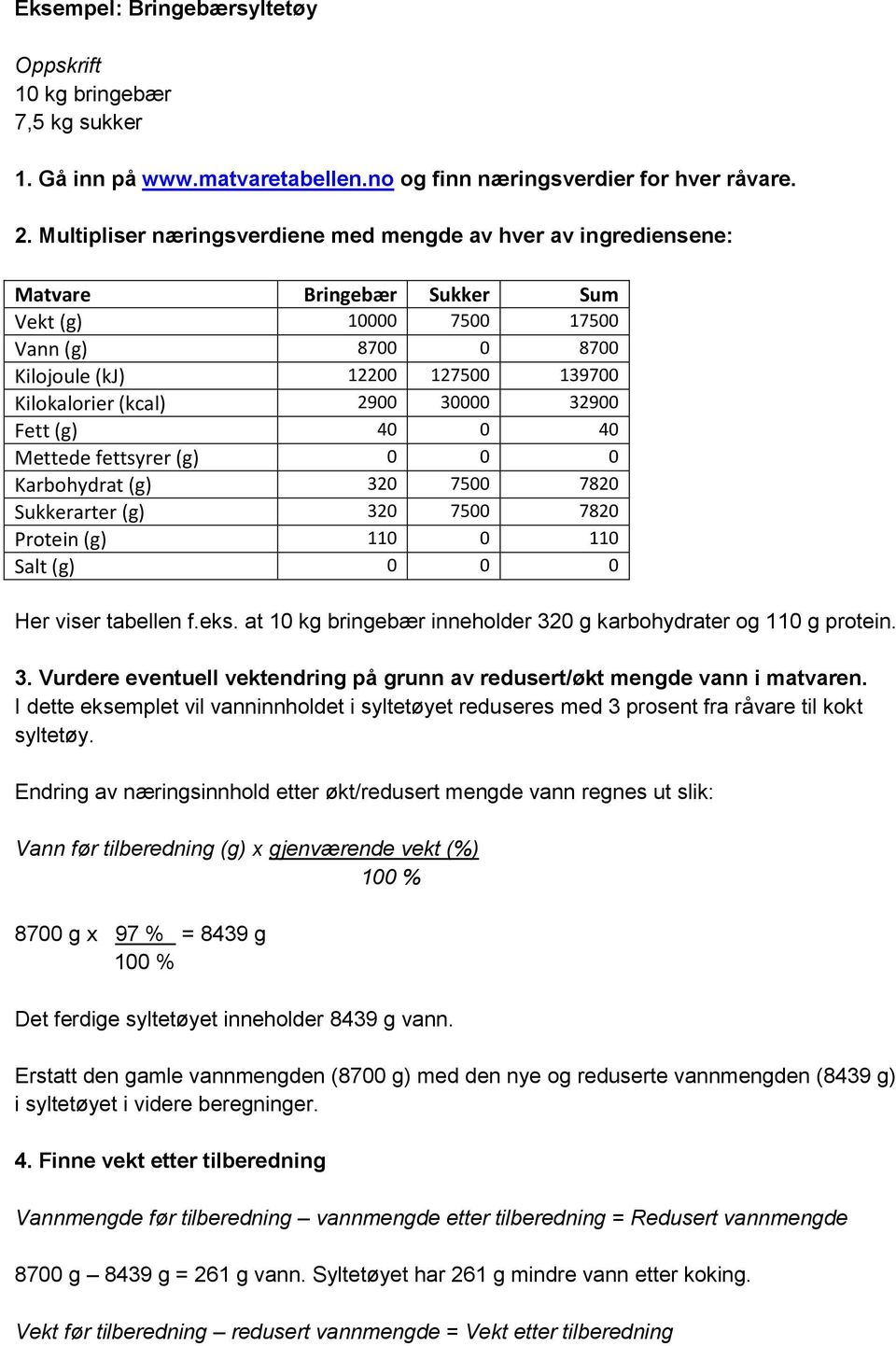 32900 Fett (g) 40 0 40 Mettede fettsyrer (g) 0 0 0 Karbohydrat (g) 320 7500 7820 Sukkerarter (g) 320 7500 7820 Protein (g) 110 0 110 Salt (g) 0 0 0 Her viser tabellen f.eks.