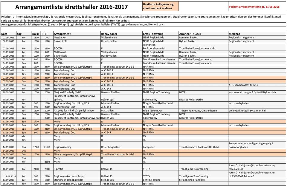 Uteidretter og private arrangement er ikke prioritert dersom det kommer i konflikt med serie og kampspill for innendørsidretter (unntaket er arrangement som kommunaldirektøren har vedtatt).