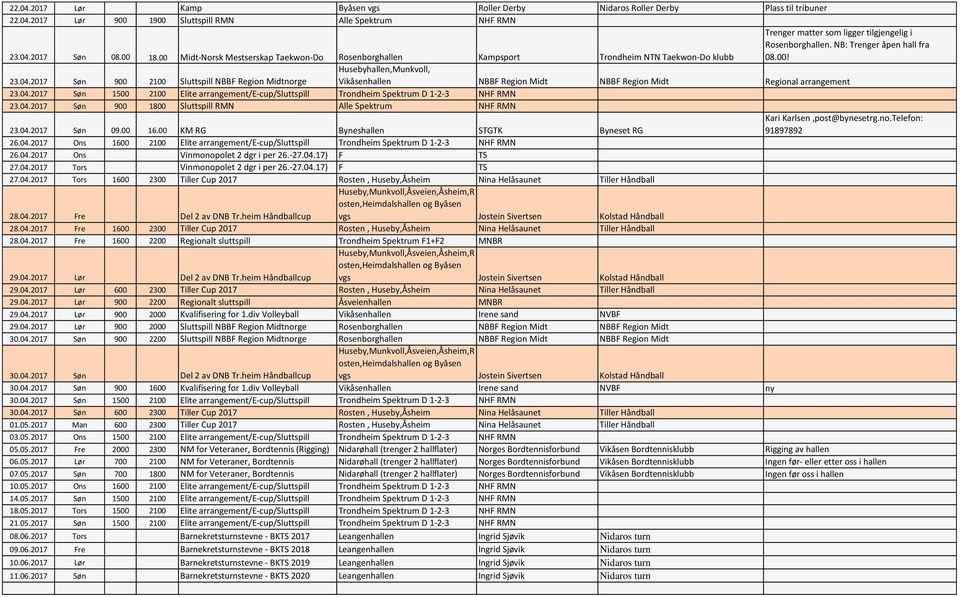 2017 Søn 900 2100 Sluttspill NBBF Region Midtnorge Husebyhallen,Munkvoll, Vikåsenhallen NBBF Region Midt NBBF Region Midt Regional arrangement 23.04.