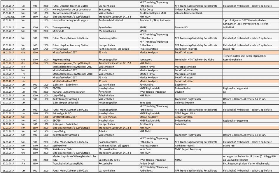 01.2017 Søn 2200 Håndballturnering for de yngste Ranheim friidrettshall Ranheim IL / Nina Antonsen 2.pri. 6.-8.januar 2017 Ranheimshallen 15.01.2017 Søn 1000 1600 Treningssaming Byneshallen STGTK Byneset RG 15.