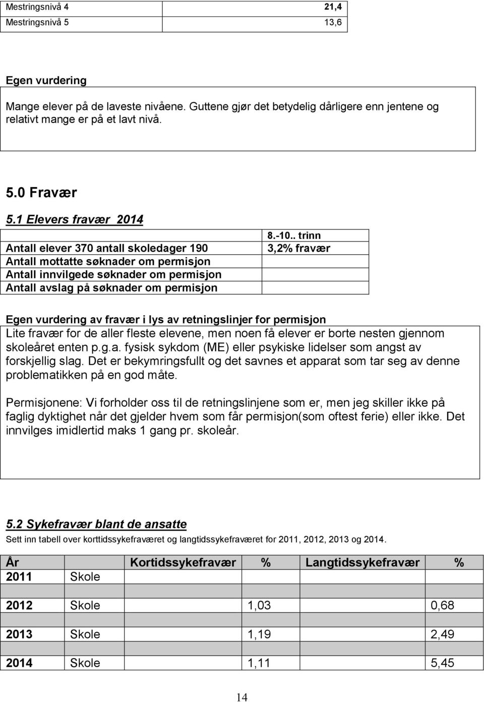 . trinn 3,2% fravær av fravær i lys av retningslinjer for permisjon Lite fravær for de aller fleste elevene, men noen få elever er borte nesten gjennom enten p.g.a. fysisk sykdom (ME) eller psykiske lidelser som angst av forskjellig slag.