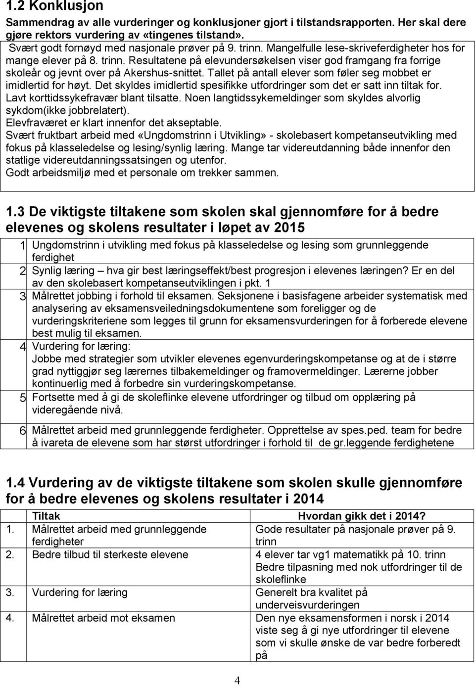 Tallet på antall elever som føler seg mobbet er imidlertid for høyt. Det skyldes imidlertid spesifikke utfordringer som det er satt inn tiltak for. Lavt korttidssykefravær blant tilsatte.