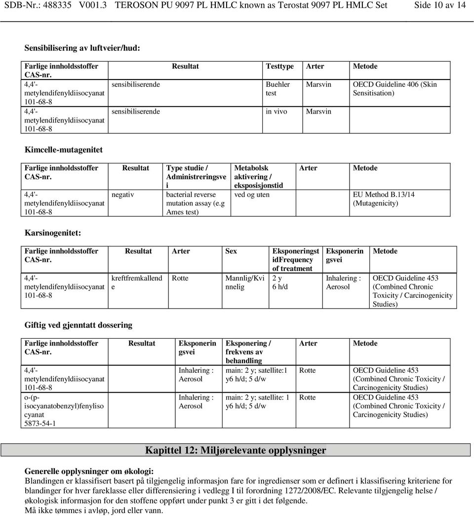 Testtype Arter Metode Buehler test Marsvin sensibiliserende in vivo Marsvin OECD Guideline 406 (Skin Sensitisation) Kimcelle-mutagenitet 4,4'- metylendifenyldiisocyanat Resultat Type studie /