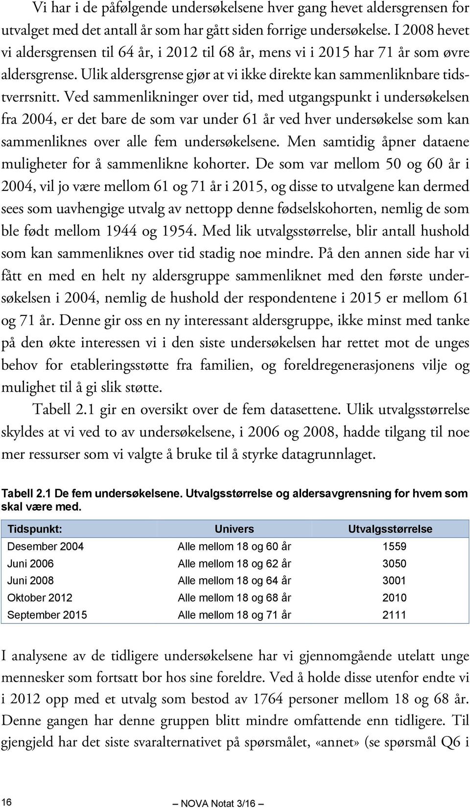 Ved sammenlikninger over tid, med utgangspunkt i undersøkelsen fra 2004, er det bare de som var under 61 år ved hver undersøkelse som kan sammenliknes over alle fem undersøkelsene.