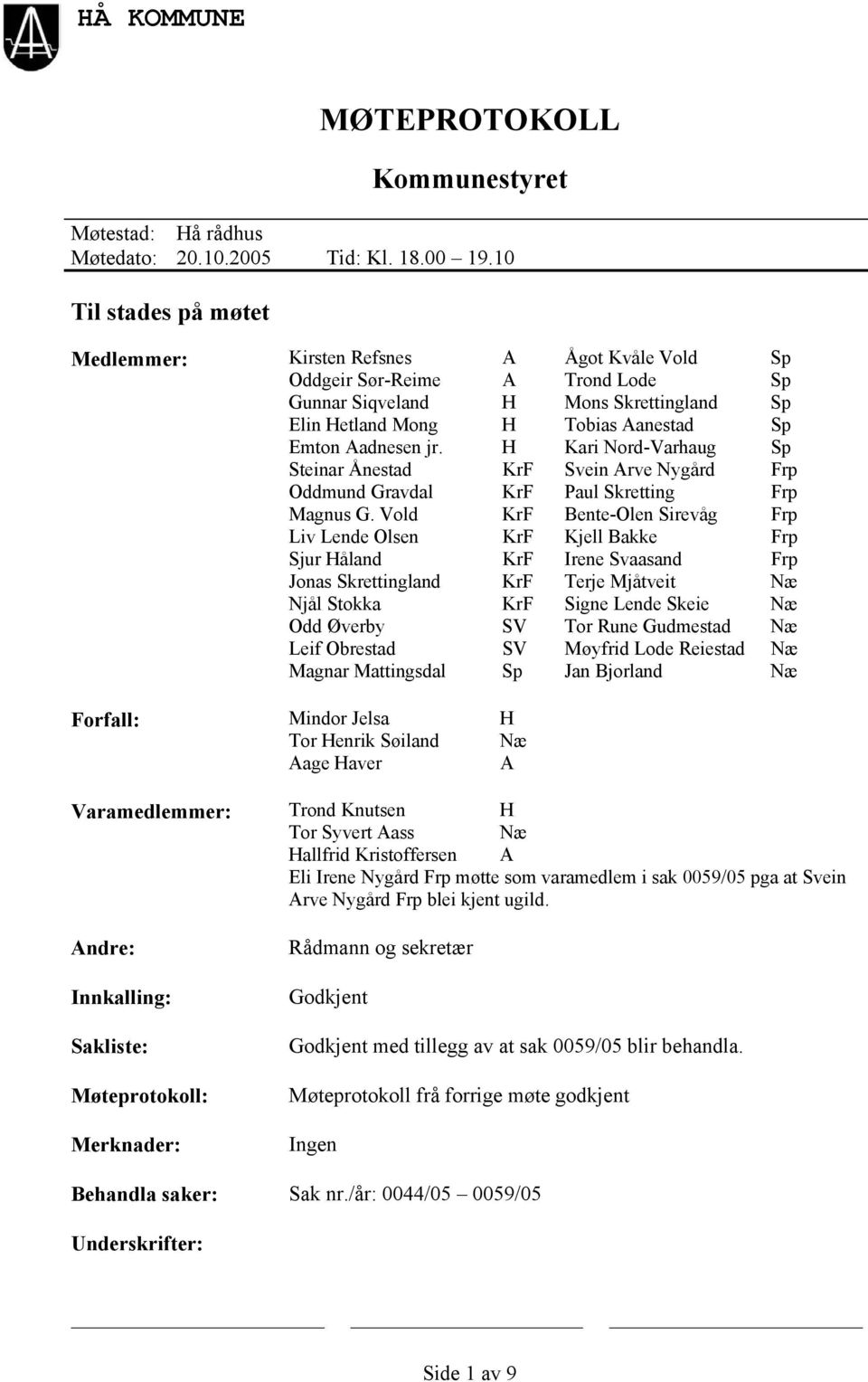 jr. H Kari Nord-Varhaug Sp Steinar Ånestad KrF Svein Arve Nygård Frp Oddmund Gravdal KrF Paul Skretting Frp Magnus G.