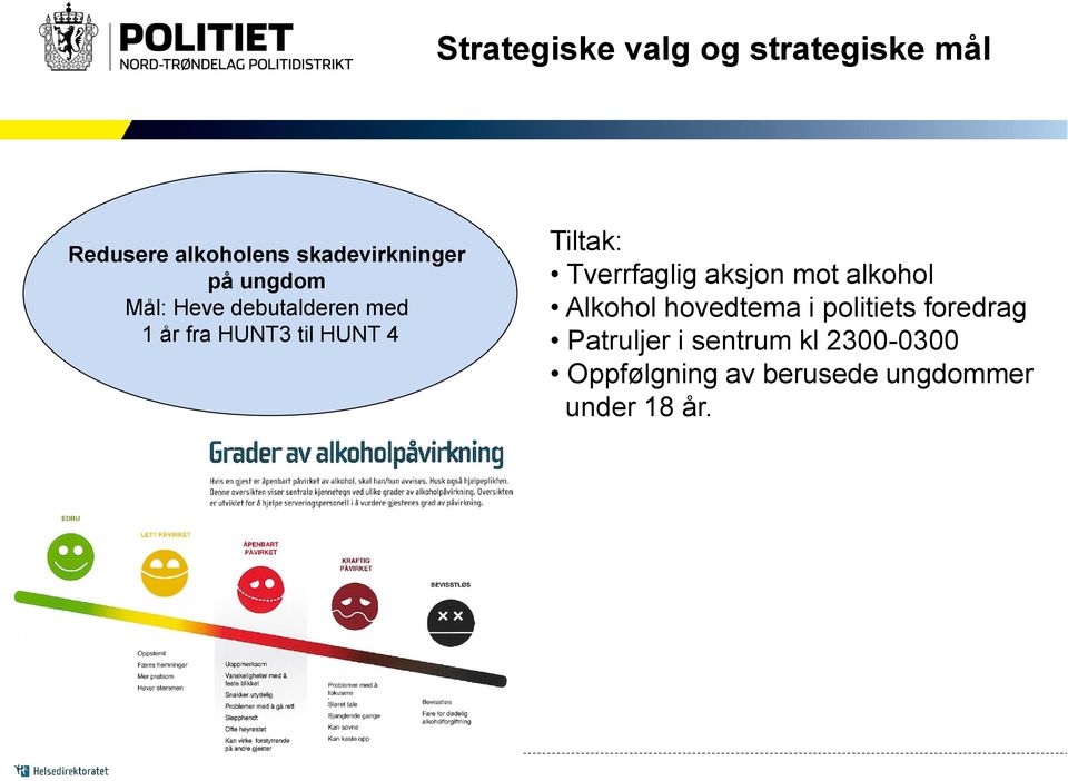 Tverrfaglig aksjon mot alkohol Alkohol hovedtema i politiets foredrag