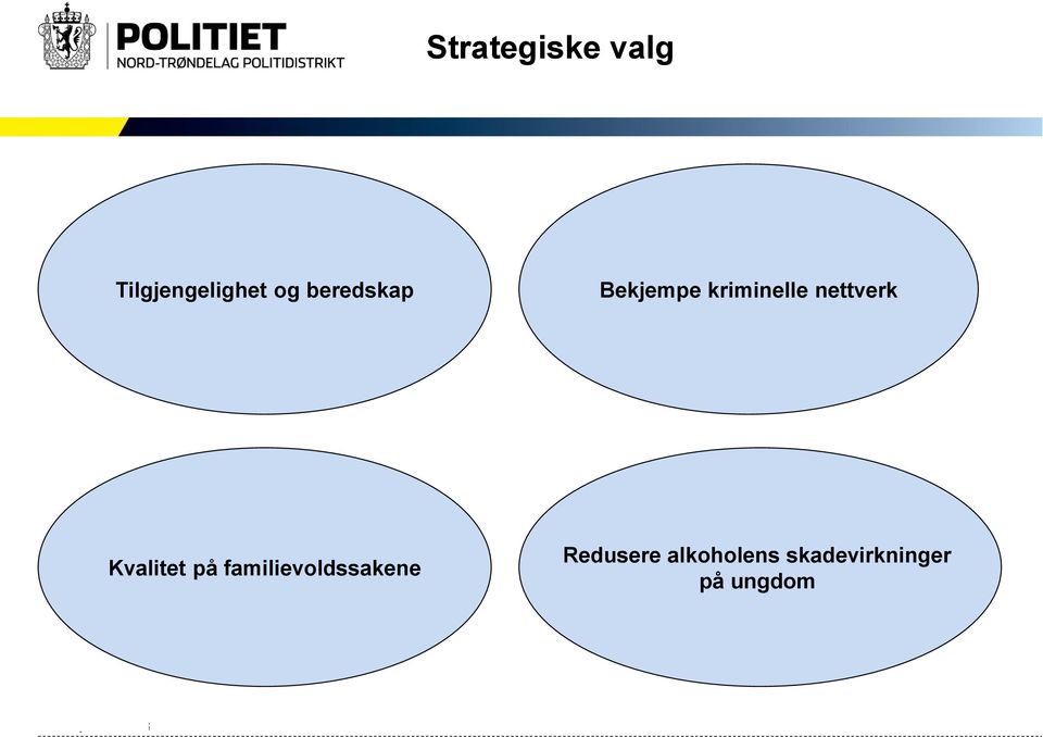 nettverk Kvalitet på