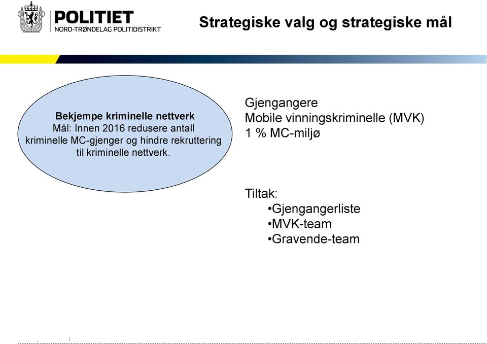 rekruttering til kriminelle nettverk.