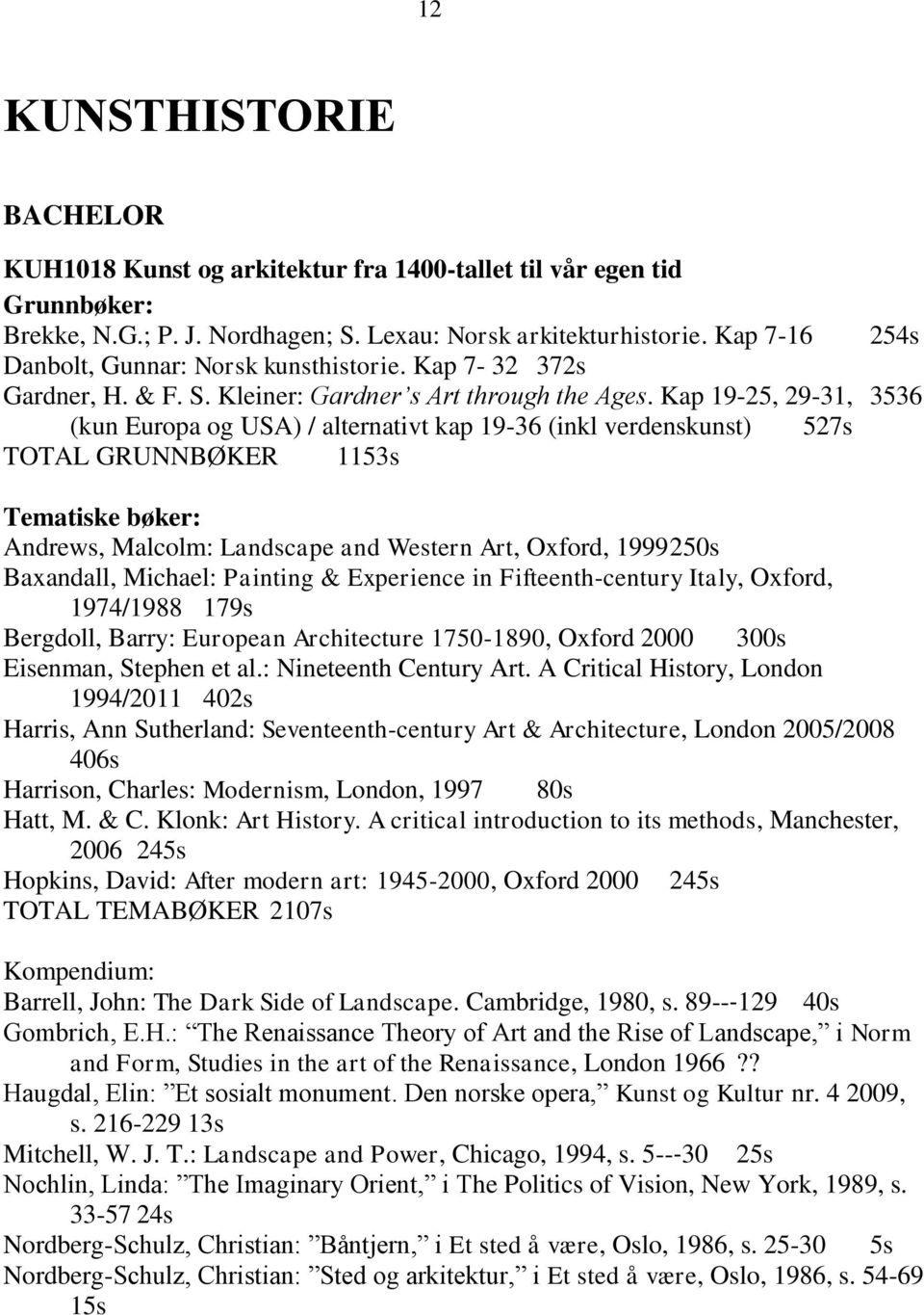Kap 19-25, 29-31, 3536 (kun Europa og USA) / alternativt kap 19-36 (inkl verdenskunst) 527s TOTAL GRUNNBØKER 1153s Tematiske bøker: Andrews, Malcolm: Landscape and Western Art, Oxford, 1999250s