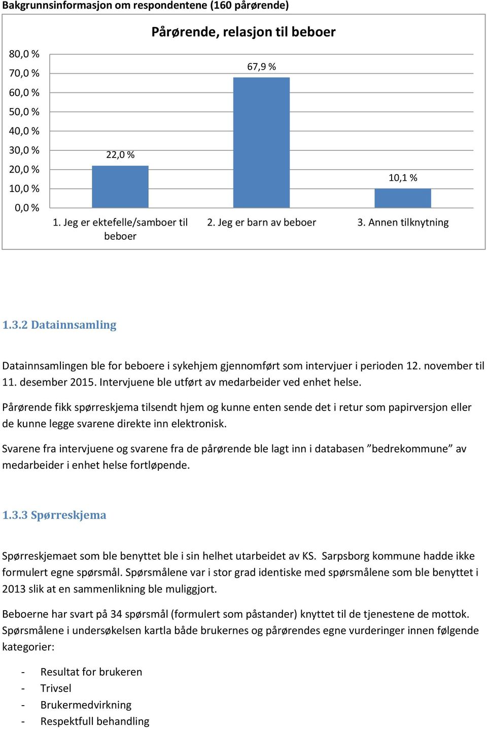 Intervjuene ble utført av medarbeider ved enhet helse. fikk spørreskjema tilsendt hjem og kunne enten sende det i retur som papirversjon eller de kunne legge svarene direkte inn elektronisk.