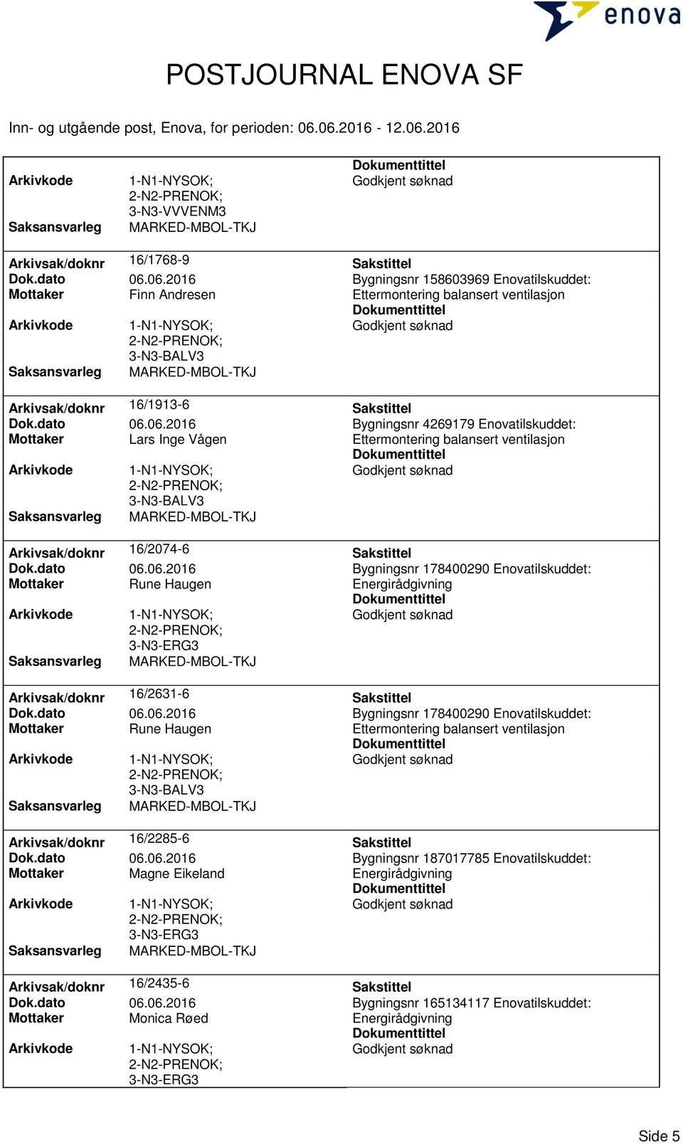 dato 06.06.2016 Bygningsnr 178400290 Enovatilskuddet: Mottaker Rune Haugen Arkivsak/doknr 16/2631-6 Sakstittel Dok.dato 06.06.2016 Bygningsnr 178400290 Enovatilskuddet: Mottaker Rune Haugen Ettermontering balansert ventilasjon Arkivsak/doknr 16/2285-6 Sakstittel Dok.