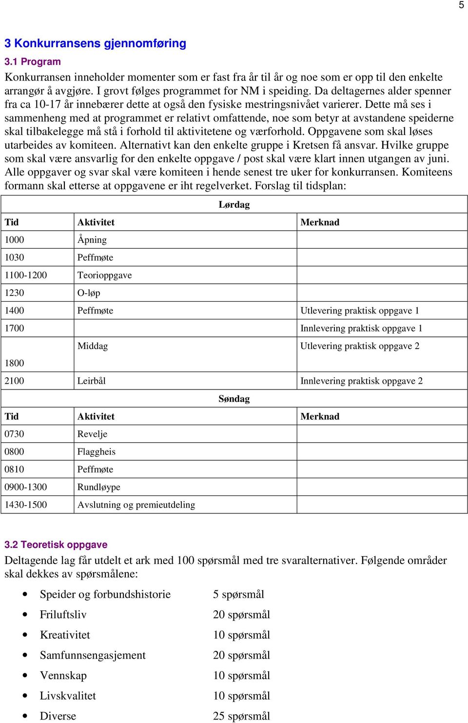 Dette må ses i sammenheng med at programmet er relativt omfattende, noe som betyr at avstandene speiderne skal tilbakelegge må stå i forhold til aktivitetene og værforhold.