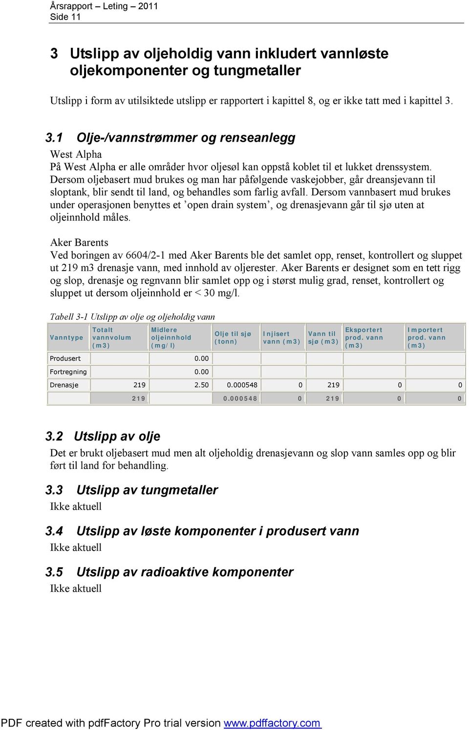 Dersom vannbasert mud brukes under operasjonen benyttes et open drain system, og drenasjevann går til sjø uten at oljeinnhold måles.