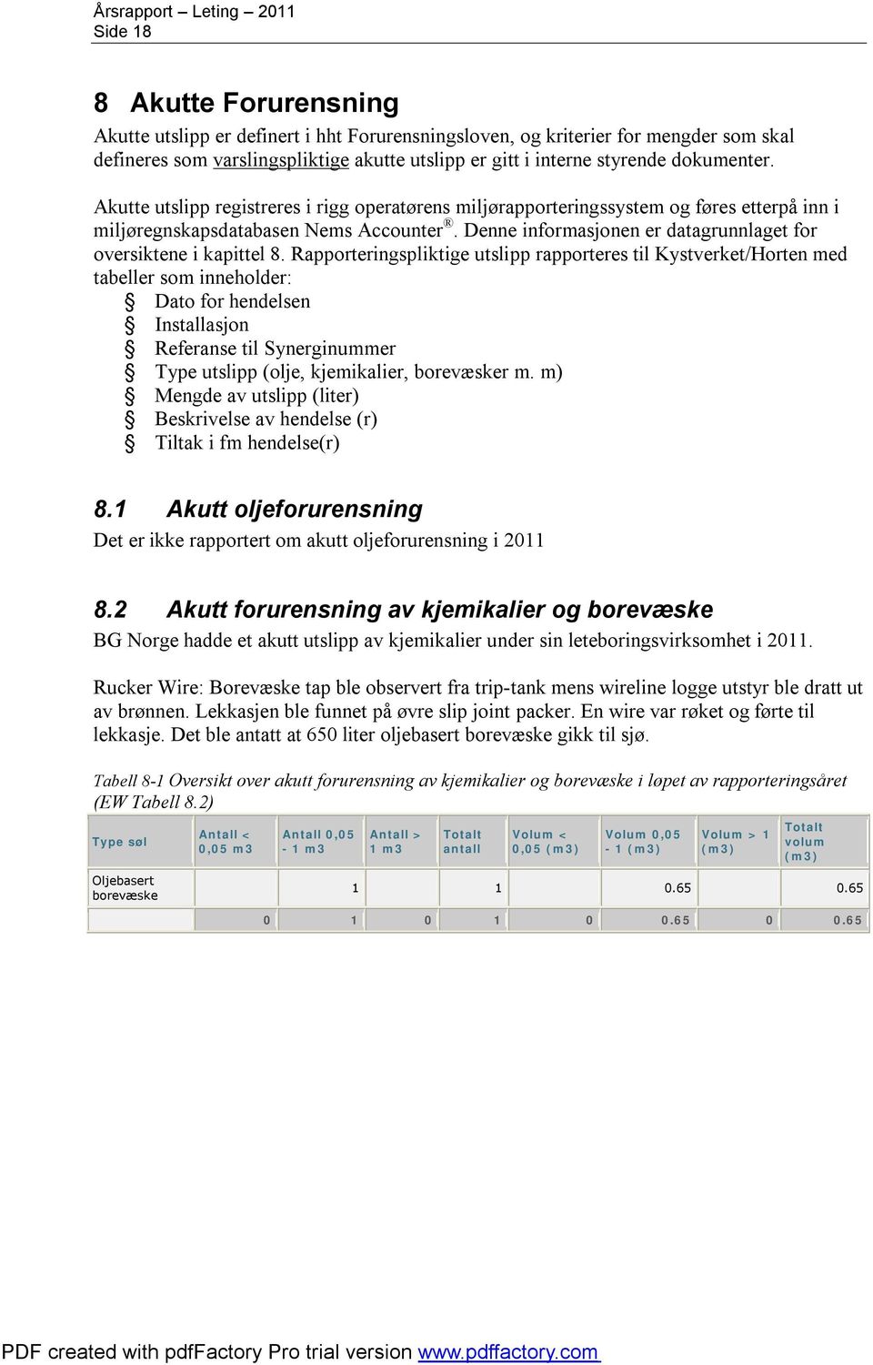 Denne informasjonen er datagrunnlaget for oversiktene i kapittel 8.