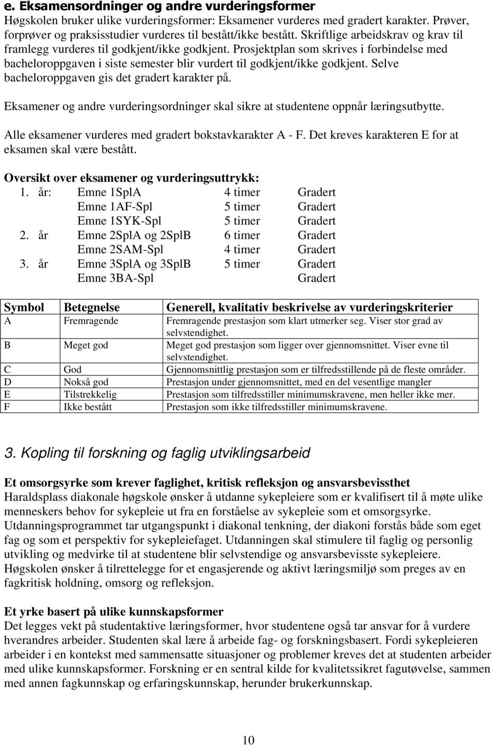 Selve bacheloroppgaven gis det gradert karakter på. Eksamener og andre vurderingsordninger skal sikre at studentene oppnår læringsutbytte. Alle eksamener vurderes med gradert bokstavkarakter A - F.