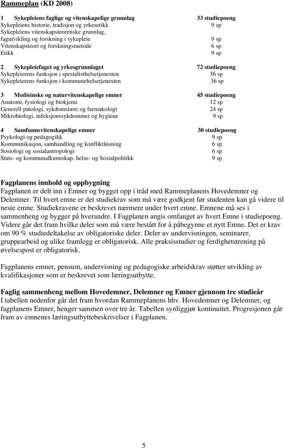 funksjon i kommunehelsetjenesten 36 sp 3 Medisinske og naturvitenskapelige emner 45 studiepoeng Anatomi, fysiologi og biokjemi 12 sp Generell patologi, sykdomslære og farmakologi 24 sp Mikrobiologi,