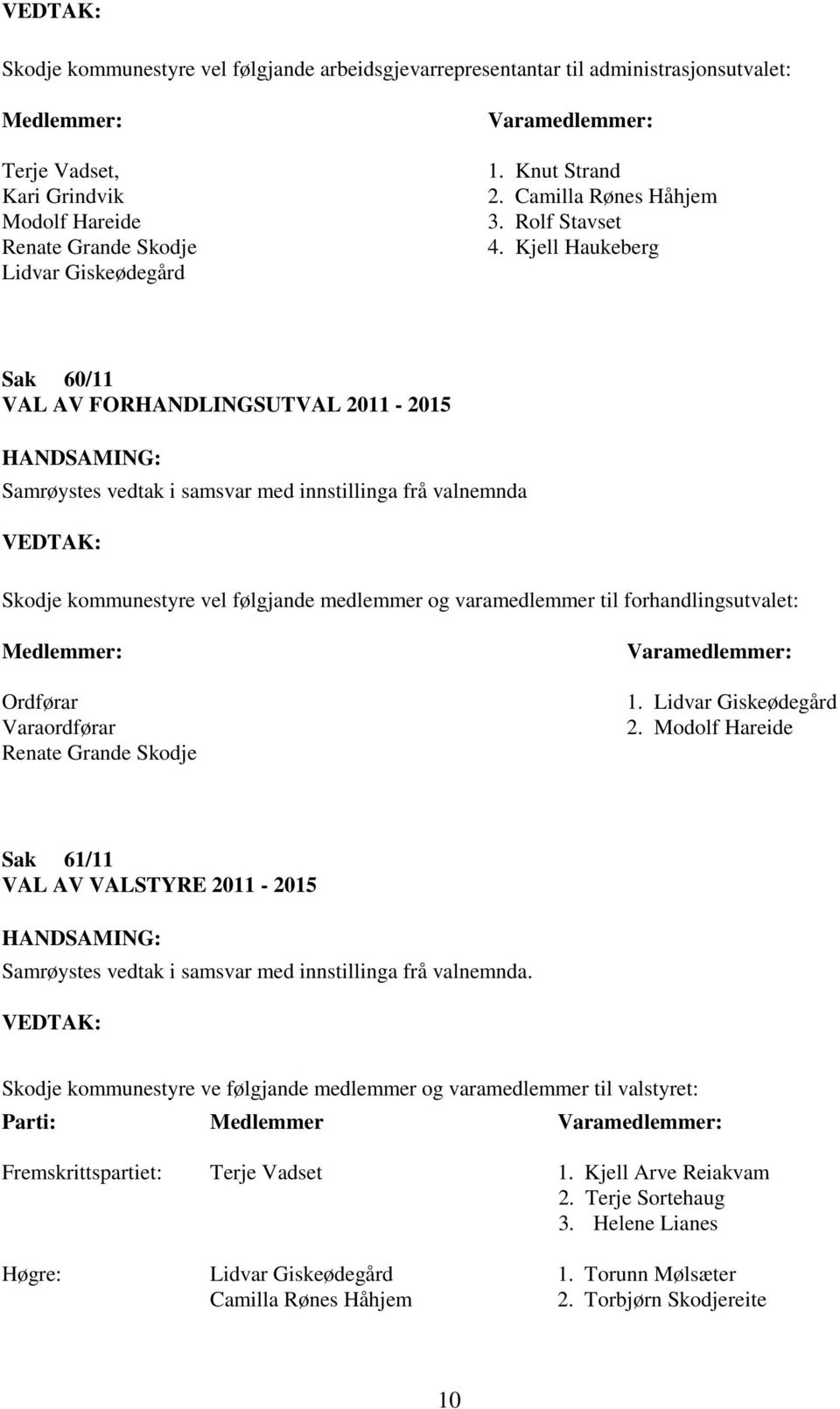 Kjell Haukeberg Sak 60/11 VAL AV FORHANDLINGSUTVAL 2011-2015 Samrøystes vedtak i samsvar med innstillinga frå valnemnda Skodje kommunestyre vel følgjande medlemmer og varamedlemmer til