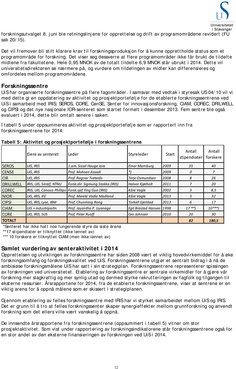 Det viser seg dessverre at flere programområder ikke får brukt de tildelte midlene fra fakultetene. Hele 0,95 MNOK av de totalt tildelte 6,9 MNOK står ubrukt i 2014.