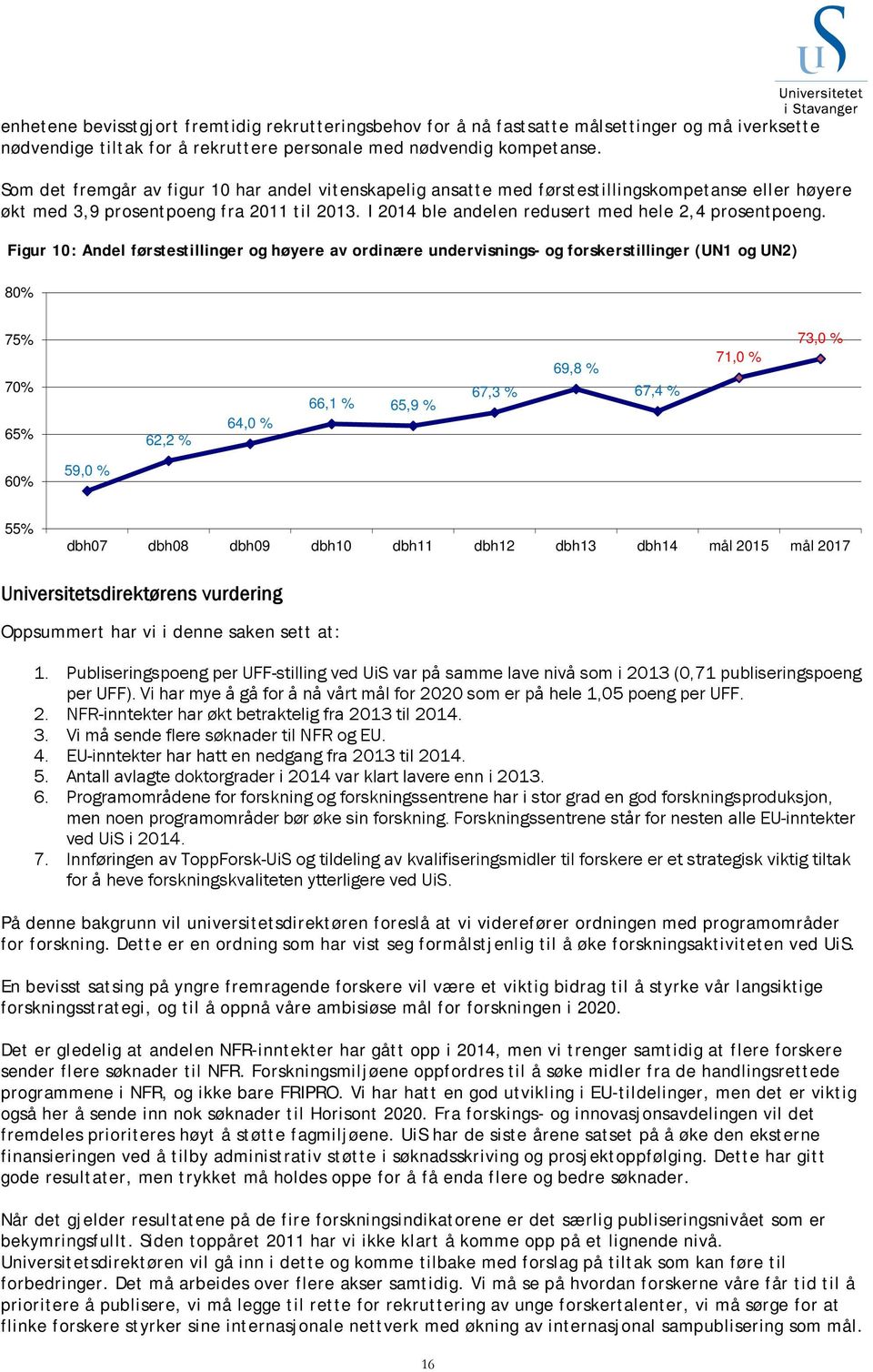 I 2014 ble andelen redusert med hele 2,4 prosentpoeng.