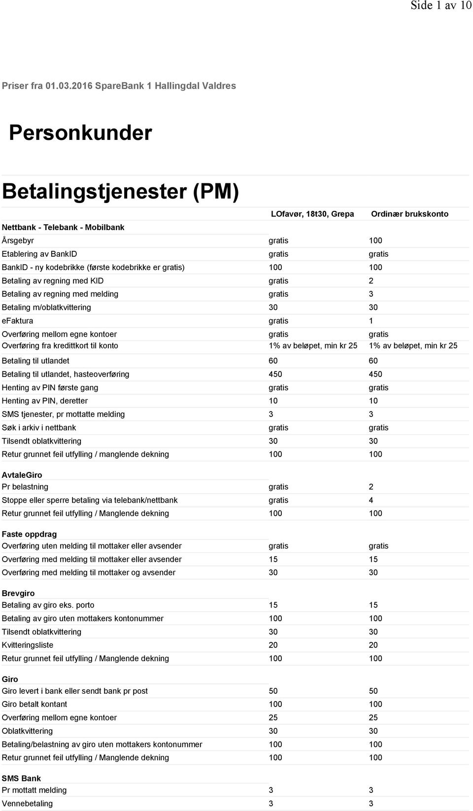 kodebrikke (første kodebrikke er ) 100 100 Betaling av regning med KID 2 Betaling av regning med melding 3 Betaling m/oblatkvittering 30 30 efaktura 1 Overføring mellom egne kontoer Overføring fra