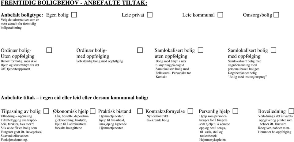 Samlokalisert bolig med Hjelp og støtte/tilsyn fra det tilknytning på dagtid døgnbemanning med Off. tjenesteapparatet Samlokalisert bolig med personallbase i boligen Fellesareal.