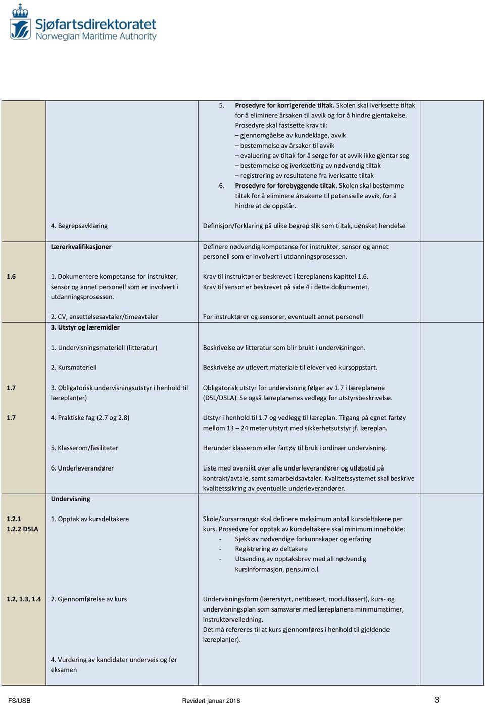 nødvendig tiltak registrering av resultatene fra iverksatte tiltak 6. Prosedyre for forebyggende tiltak.