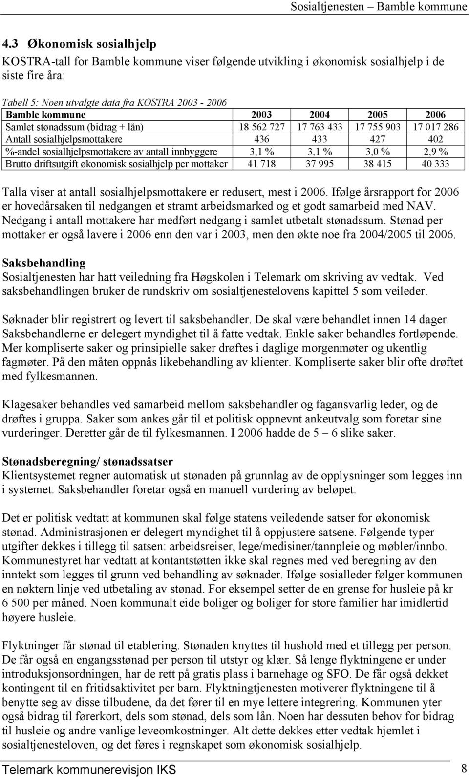 3,0 % 2,9 % Brutto driftsutgift økonomisk sosialhjelp per mottaker 41 718 37 995 38 415 40 333 Talla viser at antall sosialhjelpsmottakere er redusert, mest i 2006.