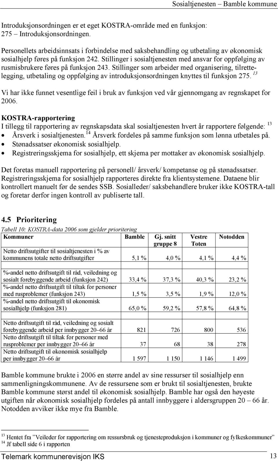 Stillinger i sosialtjenesten med ansvar for oppfølging av rusmisbrukere føres på funksjon 243.