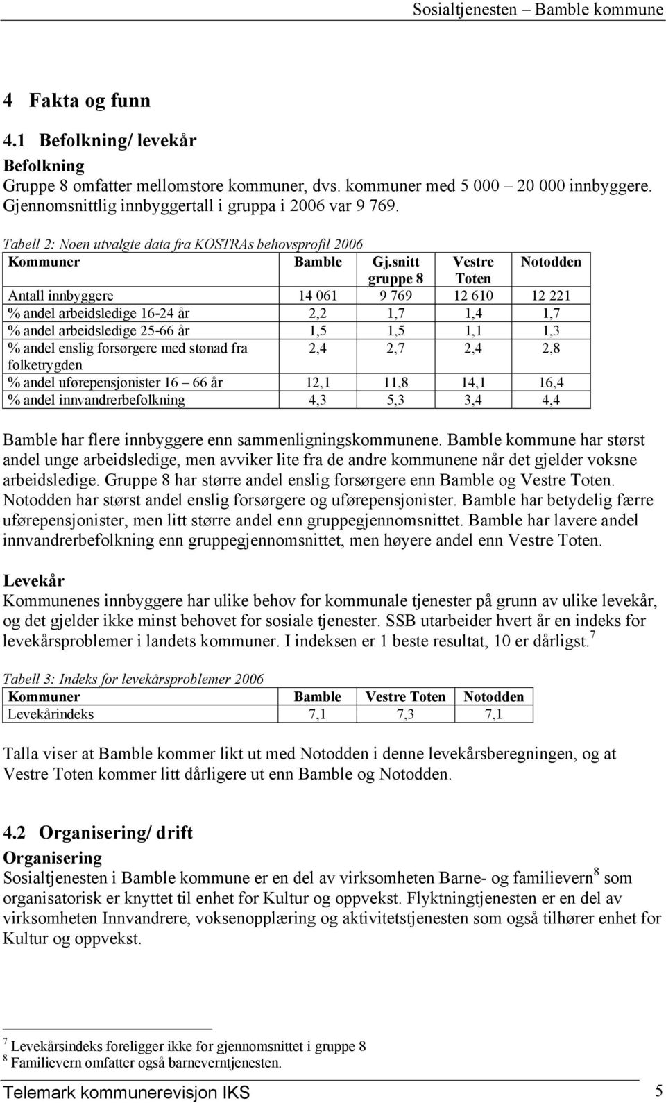 snitt Vestre Notodden gruppe 8 Toten Antall innbyggere 14 061 9 769 12 610 12 221 % andel arbeidsledige 16-24 år 2,2 1,7 1,4 1,7 % andel arbeidsledige 25-66 år 1,5 1,5 1,1 1,3 % andel enslig