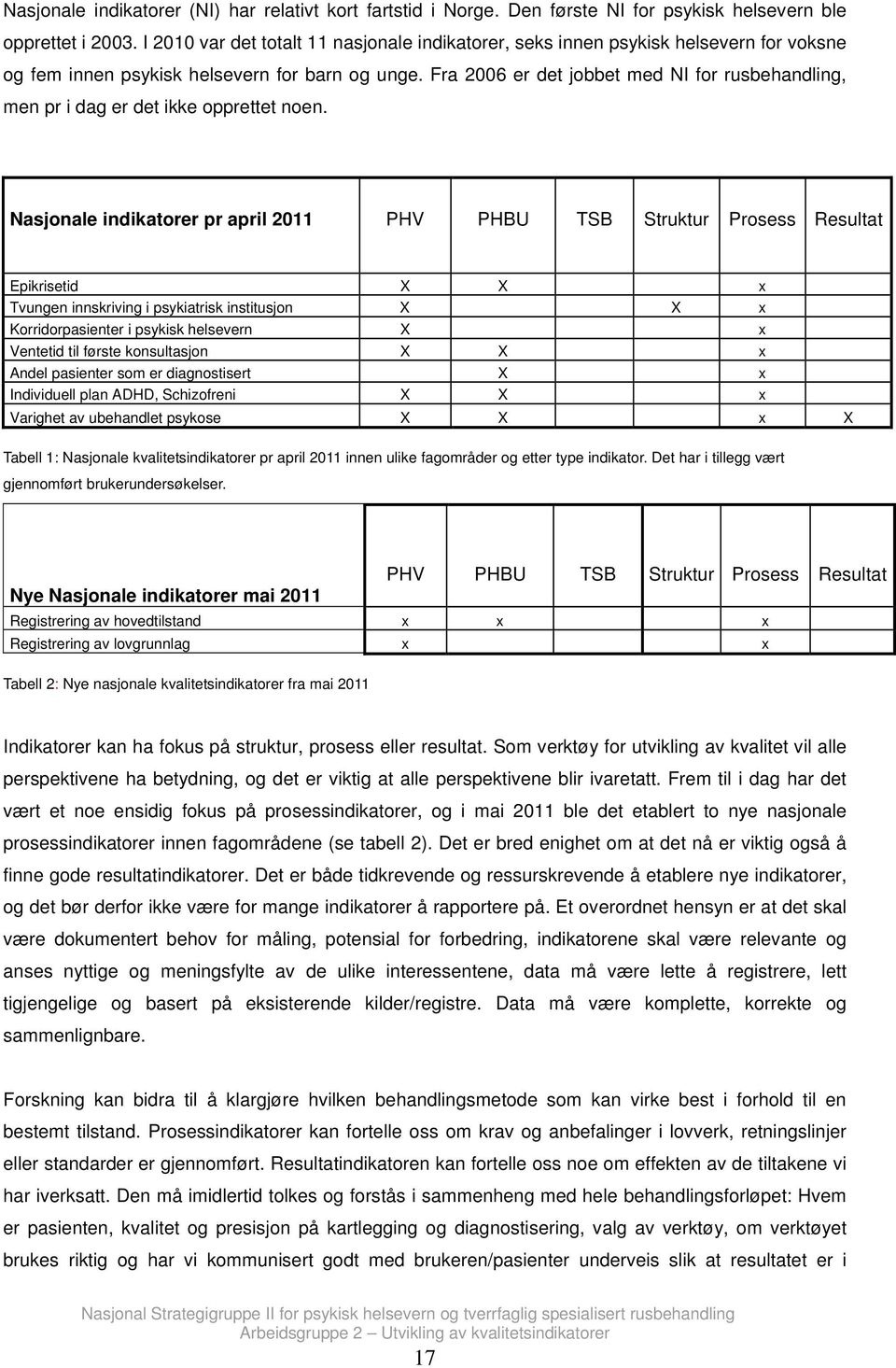 Fra 2006 er det jobbet med NI for rusbehandling, men pr i dag er det ikke opprettet noen.