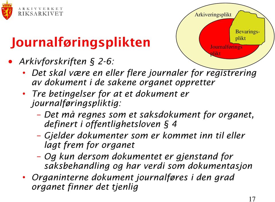 for organet, definert i offentlighetsloven 4 Gjelder dokumenter som er kommet inn til eller lagt frem for organet Og kun dersom