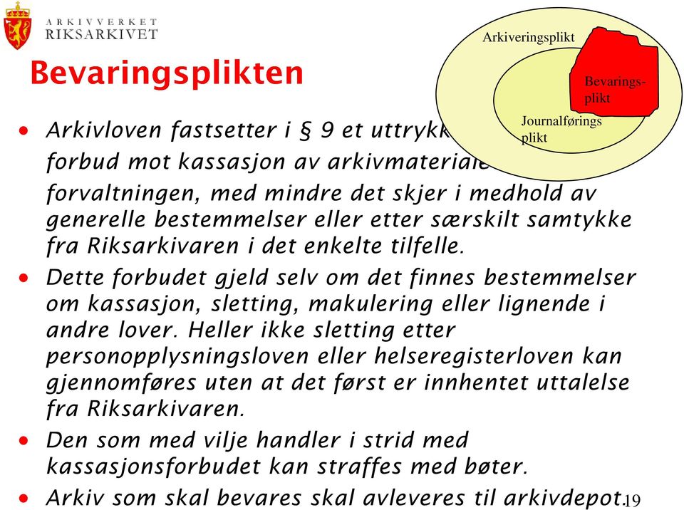 Dette forbudet gjeld selv om det finnes bestemmelser om kassasjon, sletting, makulering eller lignende i andre lover.