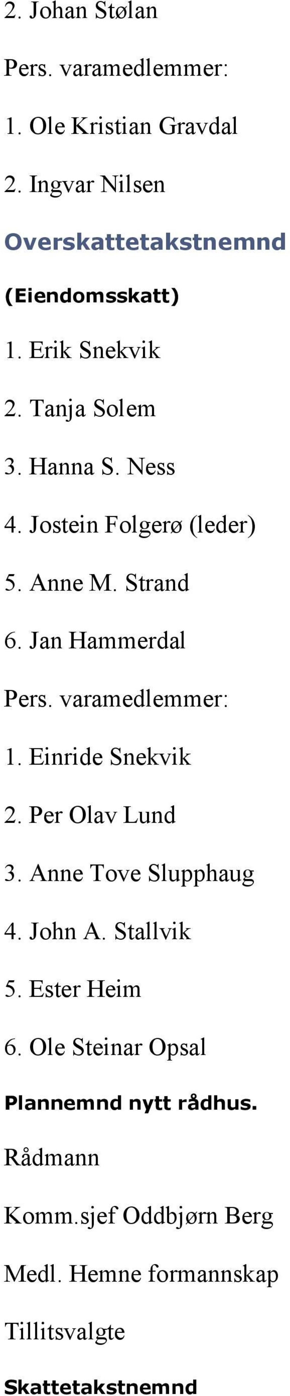 varamedlemmer: 1. Einride Snekvik 2. Per Olav Lund 3. Anne Tove Slupphaug 4. John A. Stallvik 5. Ester Heim 6.