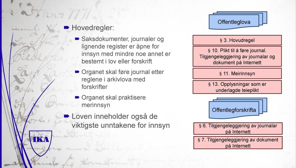 Offentleglova 3. Hovudregel 10. Plikt til å føre journal. Tilgjengeleggjering av journalar og dokument på Internett 11. Meirinnsyn 13.