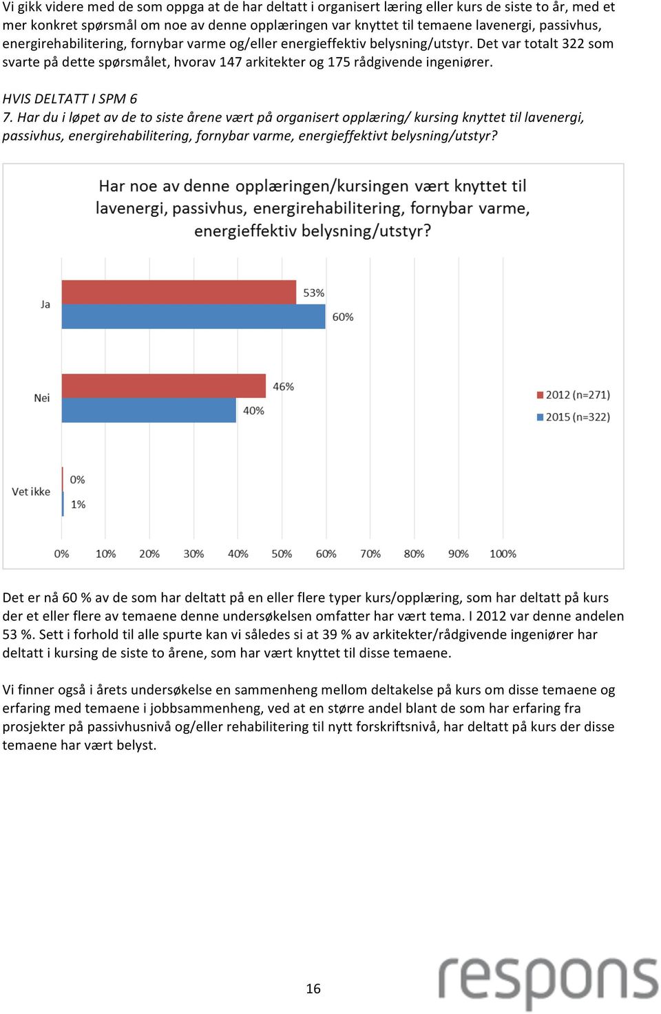 HVIS DELTATT I SPM 6 7.