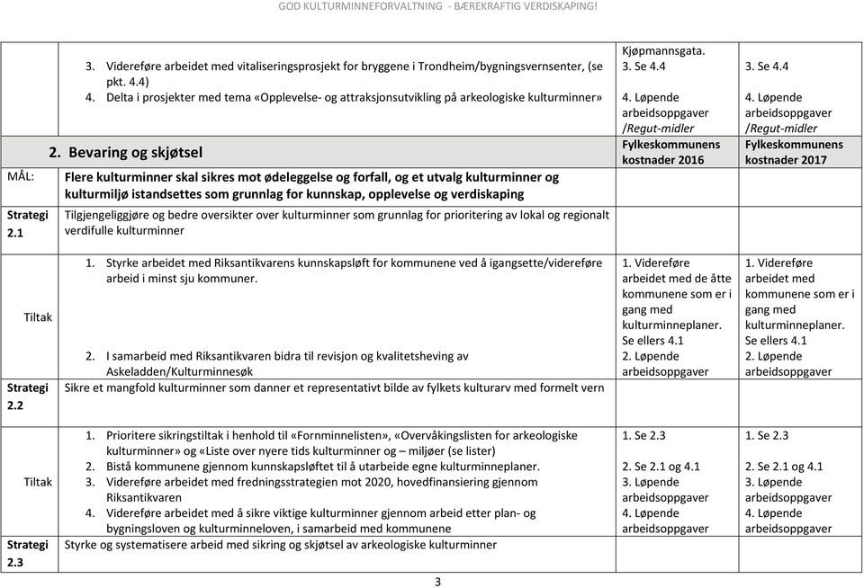 Bevaring og skjøtsel Flere kulturminner skal sikres mot ødeleggelse og forfall, og et utvalg kulturminner og kulturmiljø istandsettes som grunnlag for kunnskap, opplevelse og verdiskaping