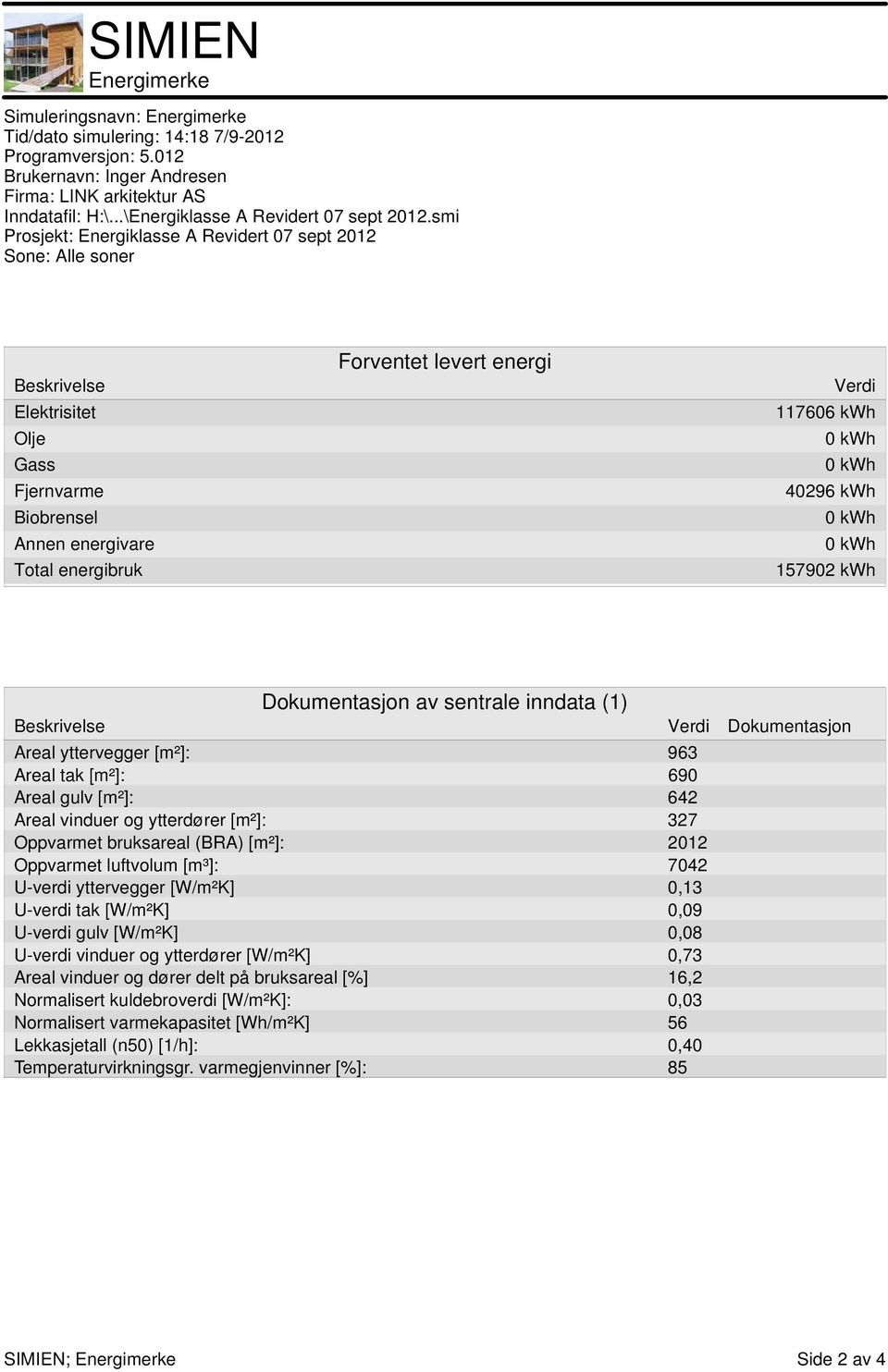 kwh 0 kwh 40296 kwh 0 kwh 0 kwh 57902 kwh Dokumentasjon av sentrale inndata () Beskrivelse Verdi Dokumentasjon Areal yttervegger [m²]: 963 Areal tak [m²]: 690 Areal gulv [m²]: 642 Areal vinduer og