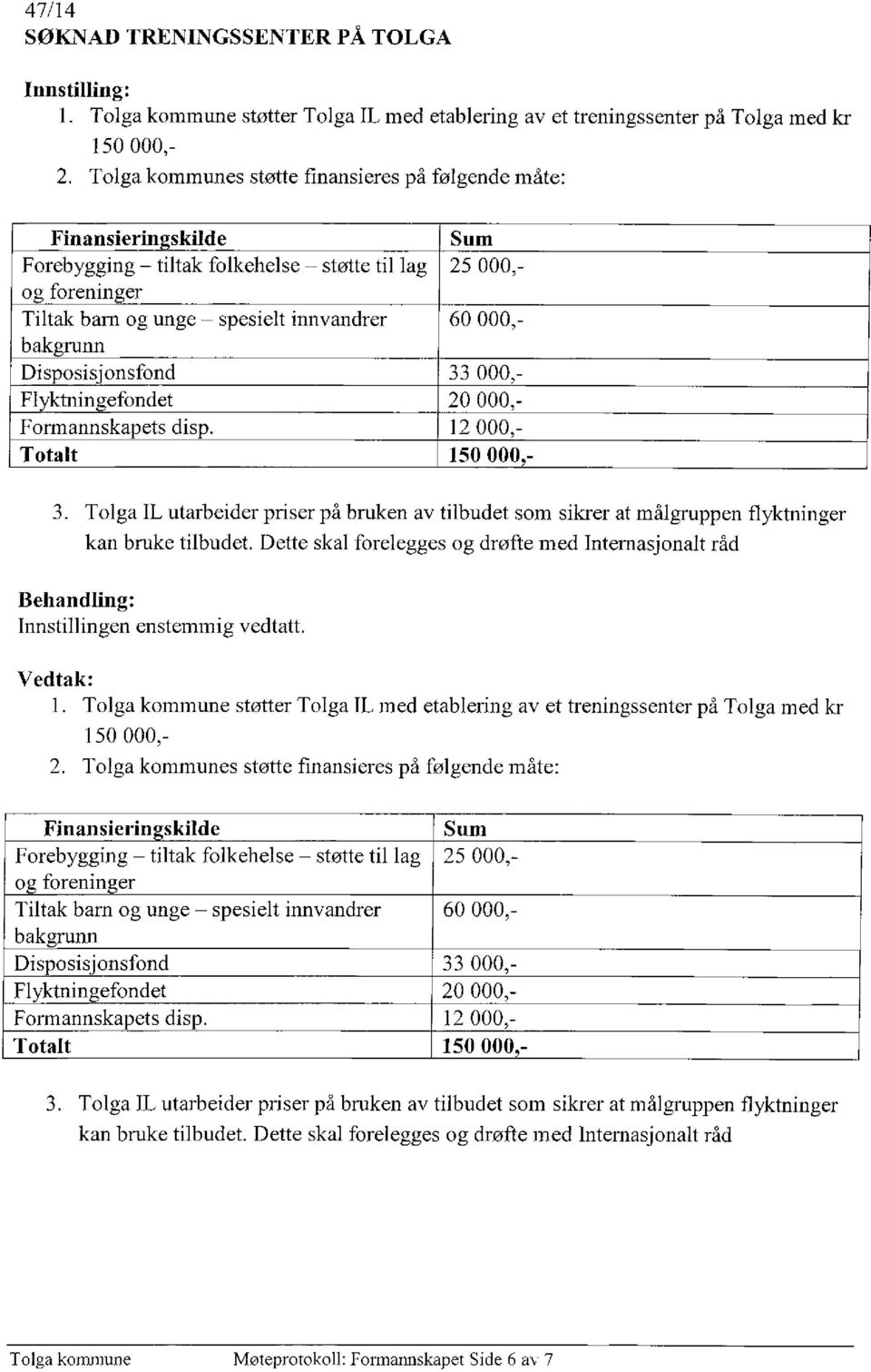 Formannskapets disp. 12 000,- Totalt 150 000,- Tolga IL utarbeider priser på bruken av tilbudet som sikrer at målgruppen flyktninger kan bruke tilbudet.