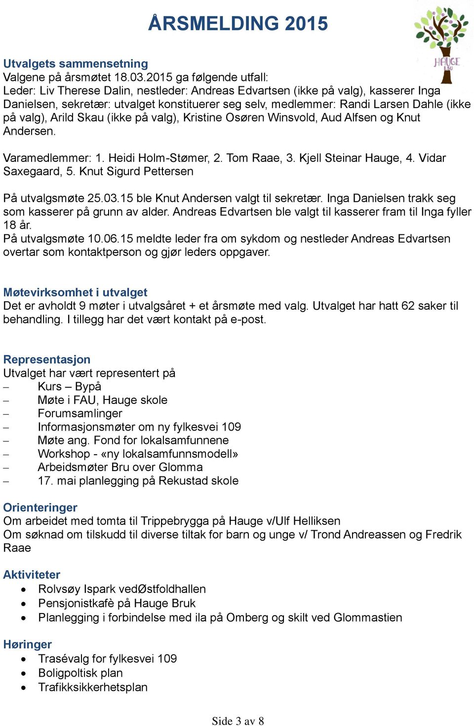 på valg), Arild Skau (ikke på valg), Kristine Osøren Winsvold, Aud Alfsen og Knut Andersen. Varamedlemmer: 1. Heidi Holm-Stømer, 2. Tom Raae, 3. Kjell Steinar Hauge, 4. Vidar Saxegaard, 5.