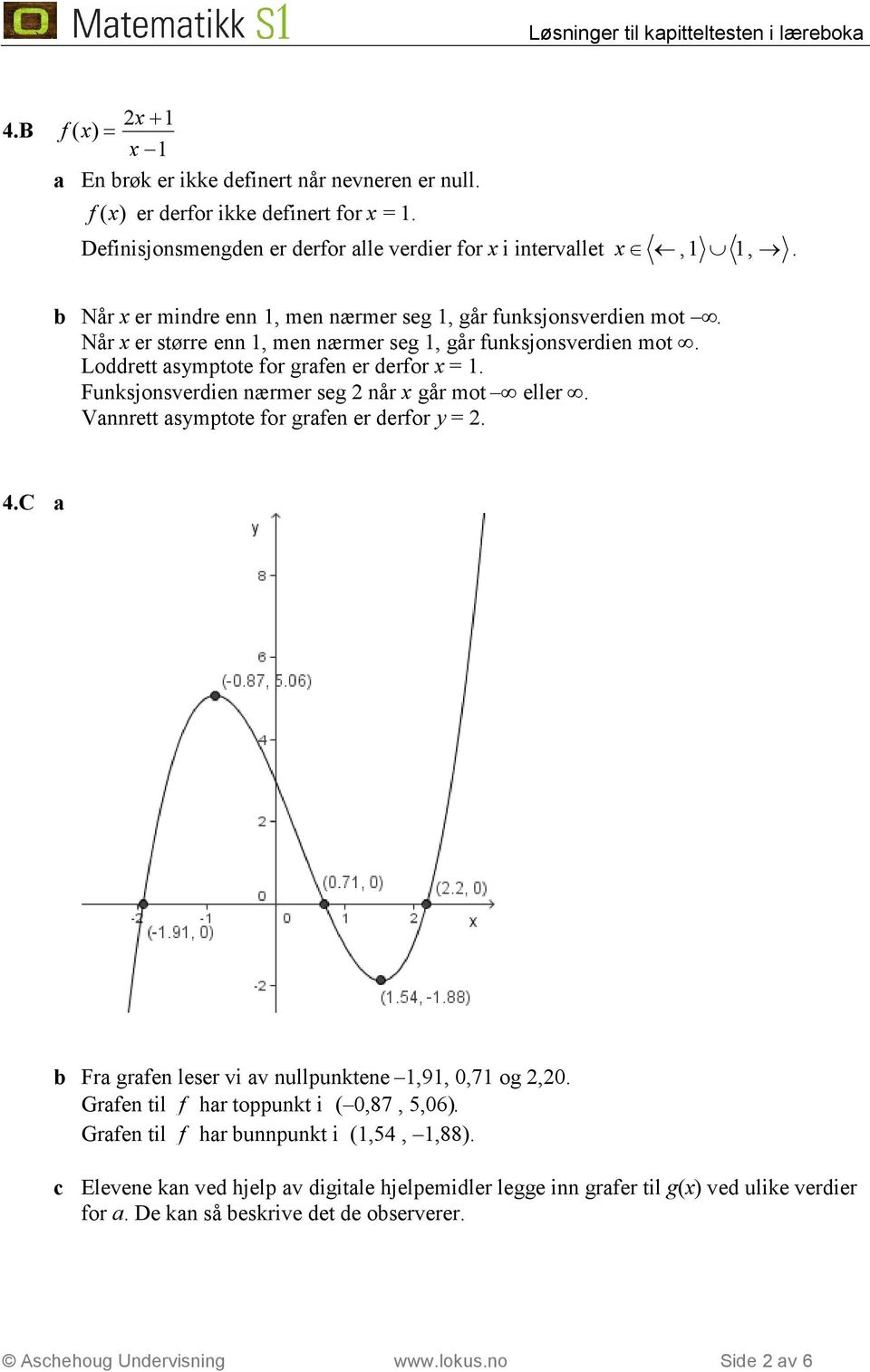 Funksjonsverdien nærmer seg når går mot eller. Vannrett asymptote for grafen er derfor y =. 4.C a b Fra grafen leser vi av nullpunktene 1,91, 0,71 og,0.