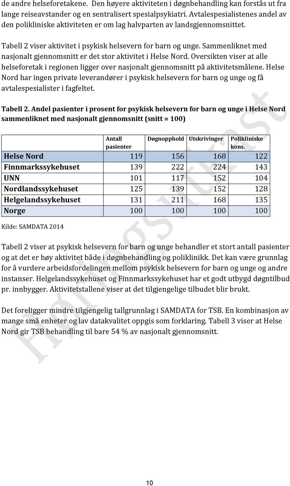 Sammenliknet med nasjonalt gjennomsnitt er det stor aktivitet i Helse Nord. Oversikten viser at alle helseforetak i regionen ligger over nasjonalt gjennomsnitt på aktivitetsmålene.