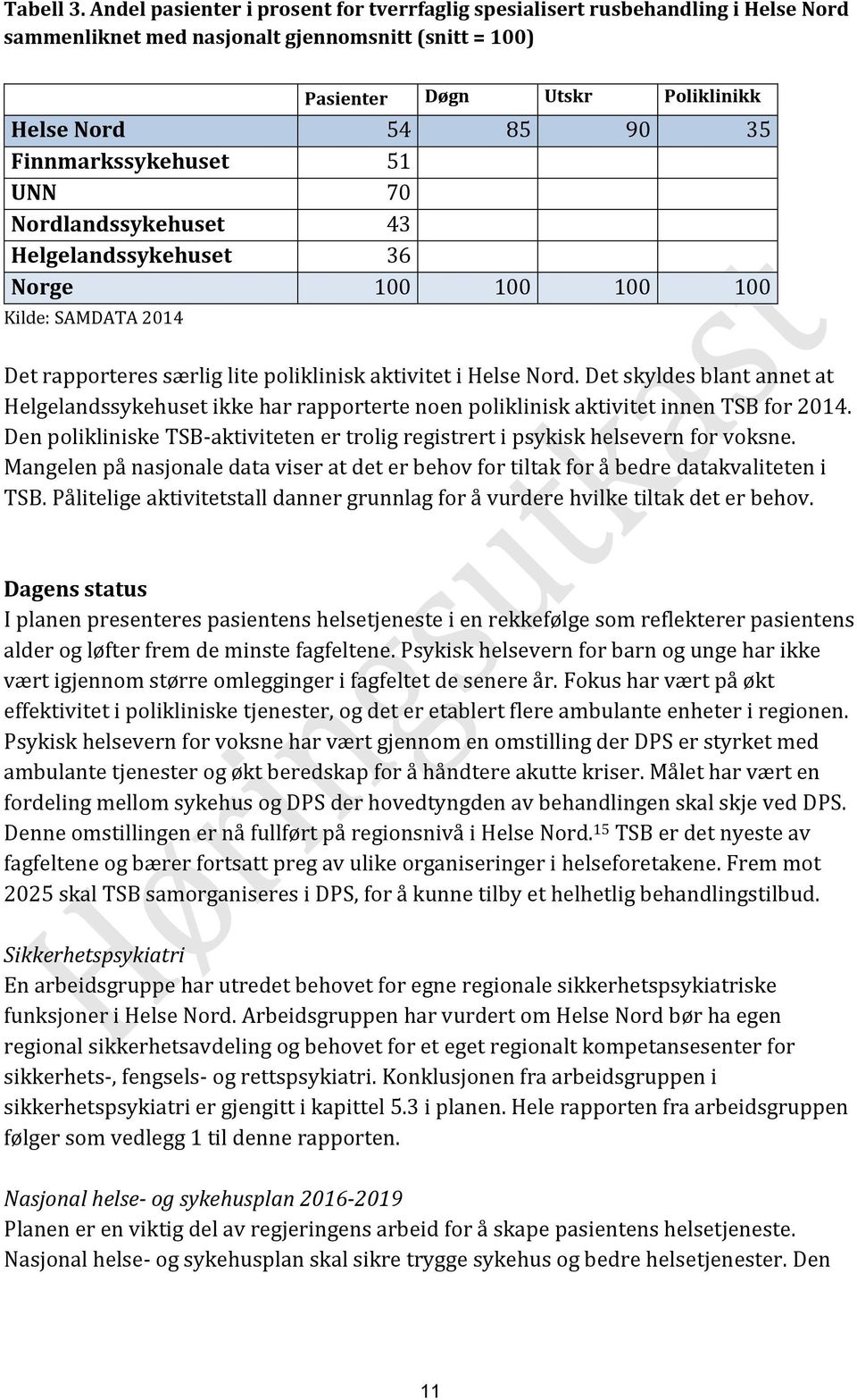 54 85 90 35 Finnmarkssykehuset 51 UNN 70 Nordlandssykehuset 43 Helgelandssykehuset 36 Norge 100 100 100 100 Det rapporteres særlig lite poliklinisk aktivitet i Helse Nord.