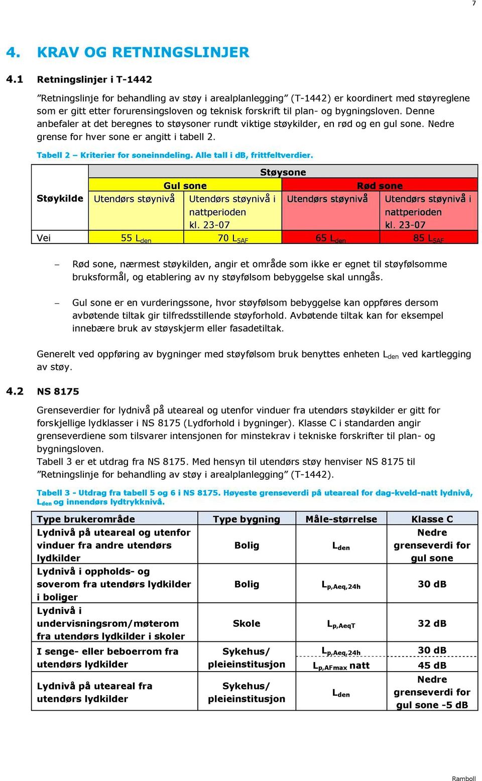 bygningsloven. Denne anbefaler at det beregnes to støysoner rundt viktige støykilder, en rød og en gul sone. Nedre grense for hver sone er angitt i tabell 2. Tabell 2 Kriterier for soneinndeling.